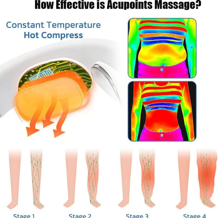 EMS Neck Massager Tool