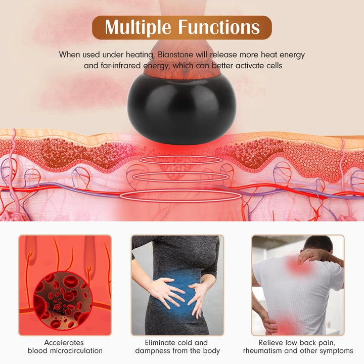 Hot Stone Electric Body/Face Massager